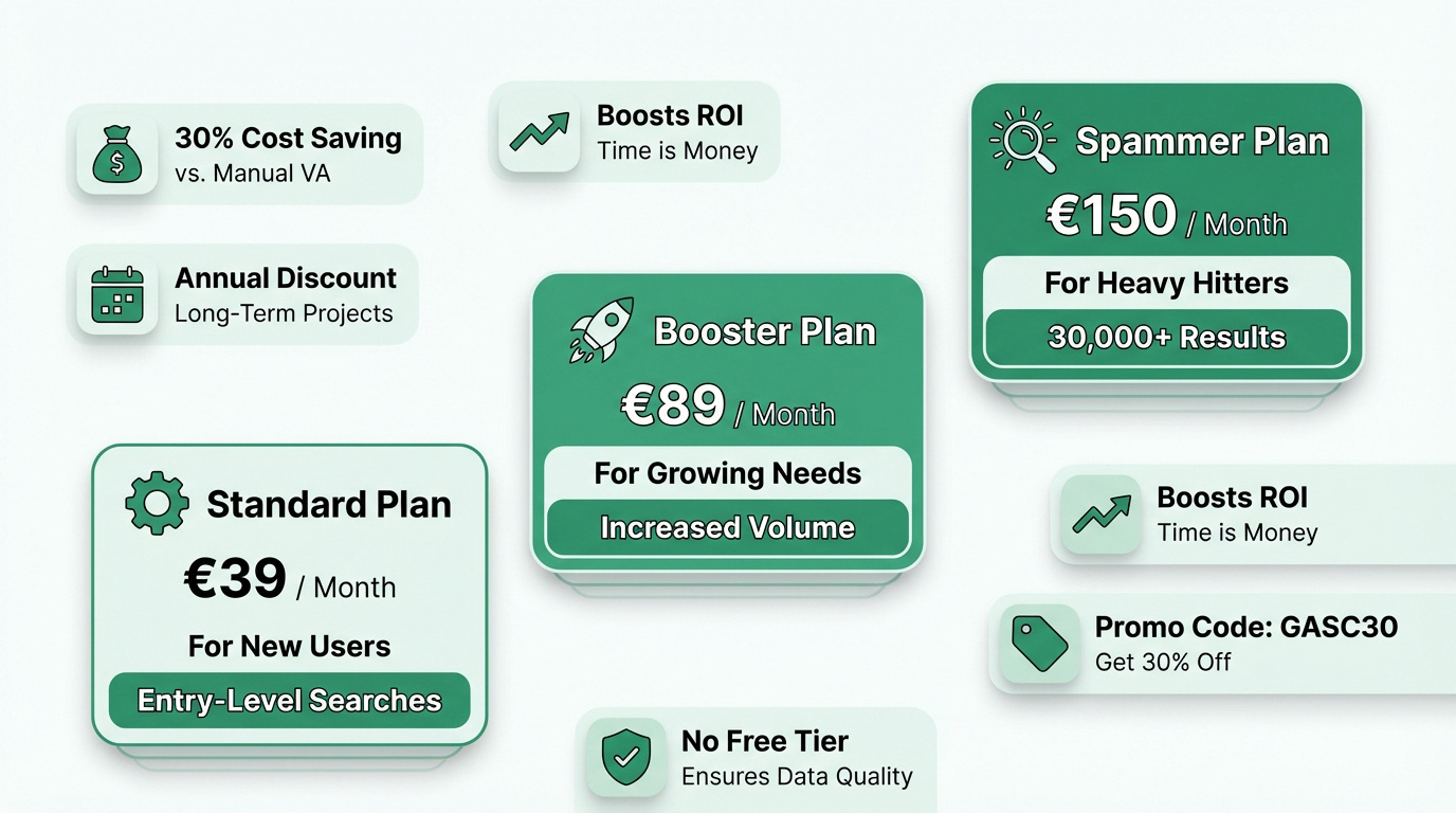 LinkFinder pricing plans for SEO link building